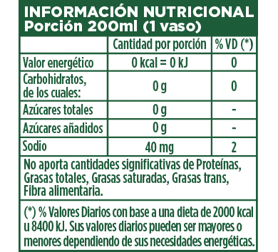 Info Nutricional Terma Citrus