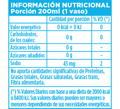 Info Nutricional Terma Limón Sin Azúcares