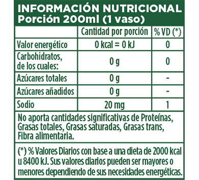Info Nutricional Terma Limón