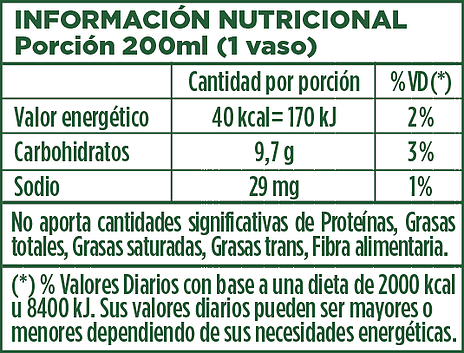 Info Nutricional Terma Pomelada