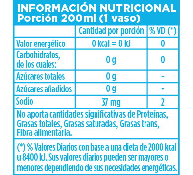Info Nutricional Terma Pomelo Rosado Sin Azúcar